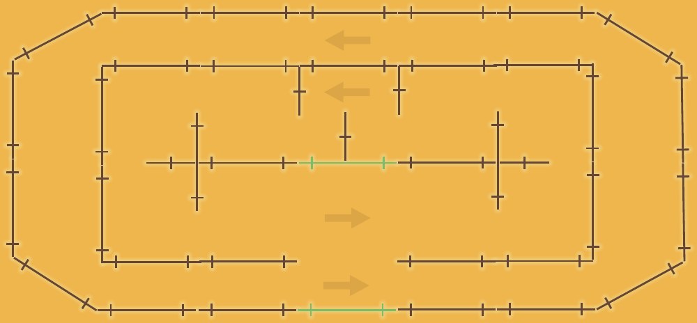 Preview of Hard shortcuts